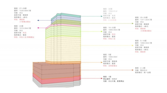 舊廠房、辦公樓改造025192.png